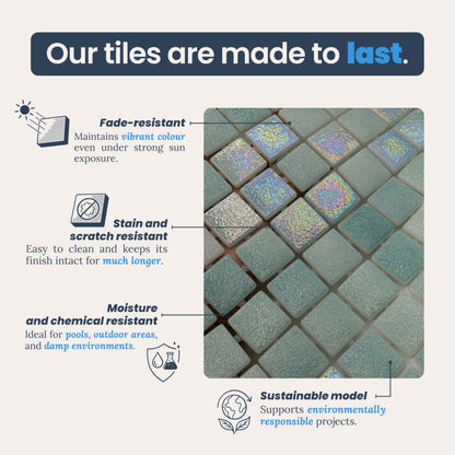 AO Tiles Glass Mosaic Tile – Mettans Blue 300x300mm- 10 Sheets/ Sample