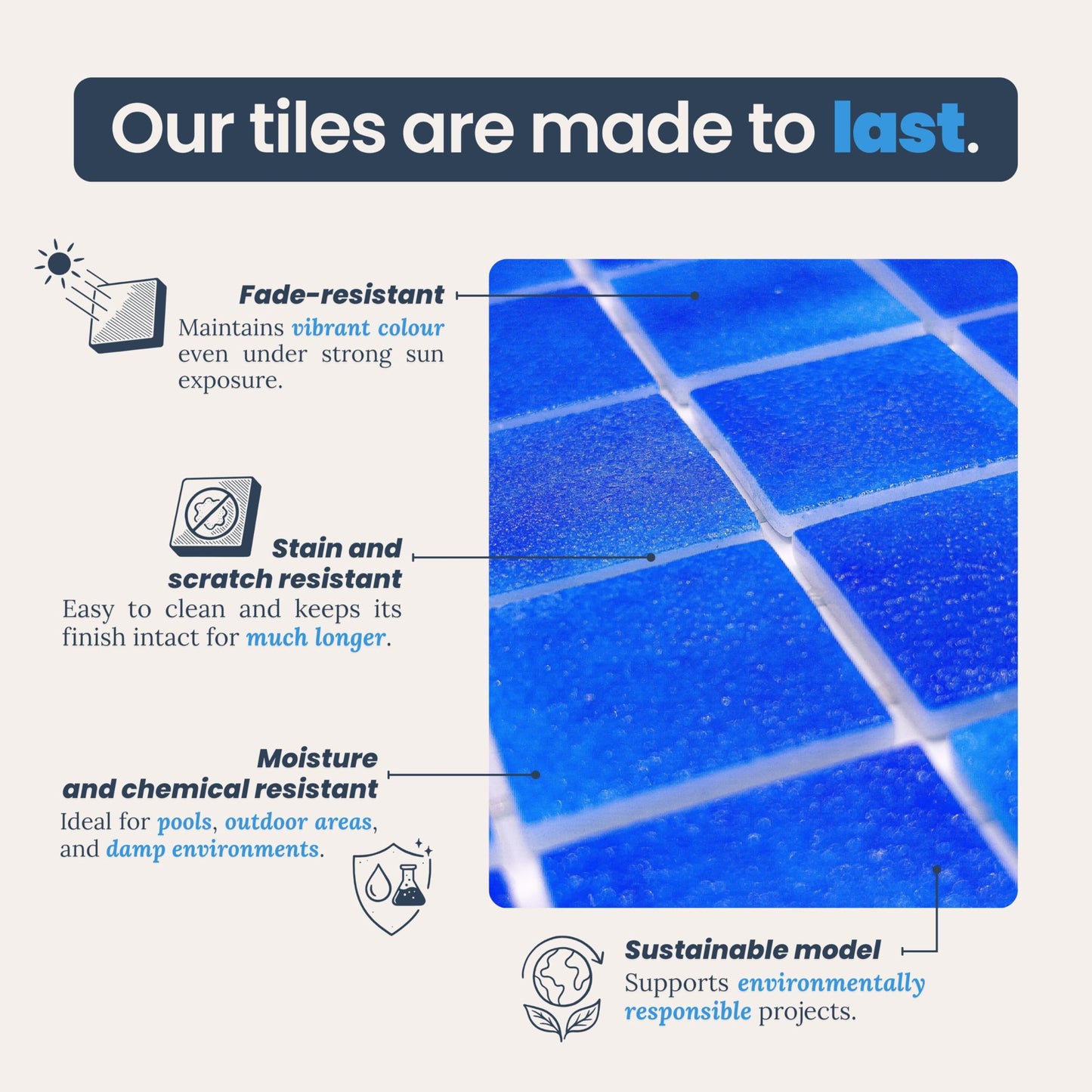 AO Tiles Glass Mosaic Tile – Nanarup Blue 300x300mm- 10 Sheets/ Sample